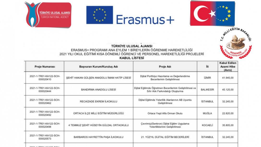 Erasmus+ Başarımız